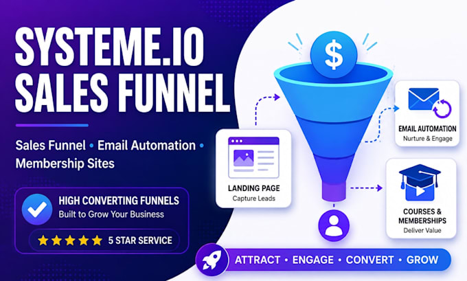 build german systeme io funnel online courses affiliate program email automation