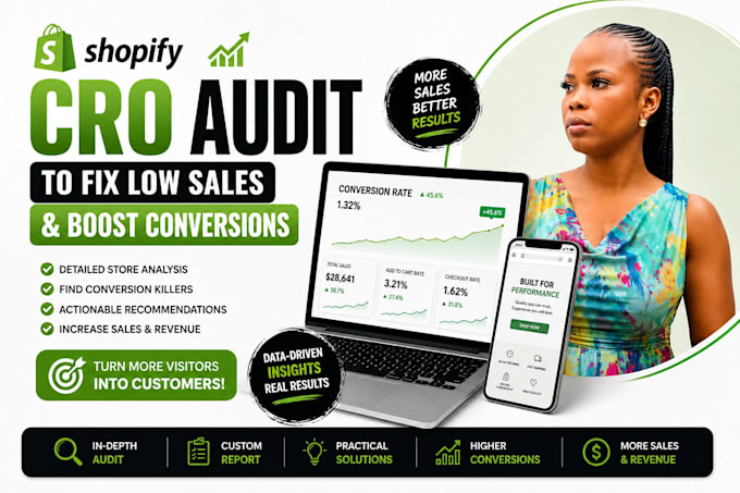 do shopify cro audit to boost sales and conversions