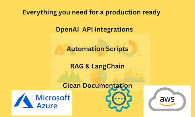 create generative ai solutions using openai, python and llms