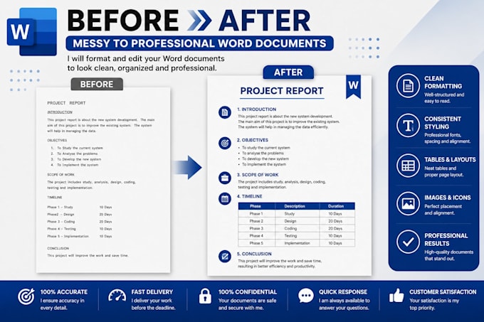 format and edit microsoft word documents