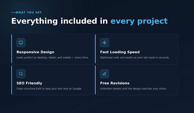 build an ai powered website with chatbot integration