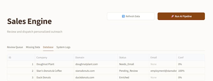 build a fully functioning website
