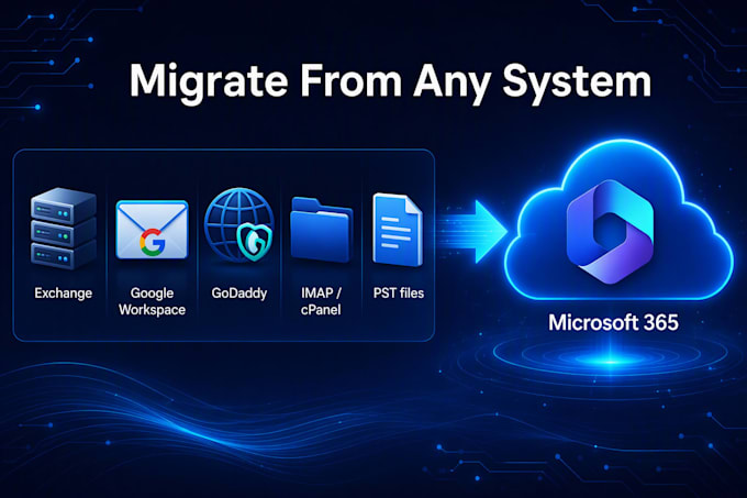 migrate your mailboxes to microsoft 365 from google workspace or exchange