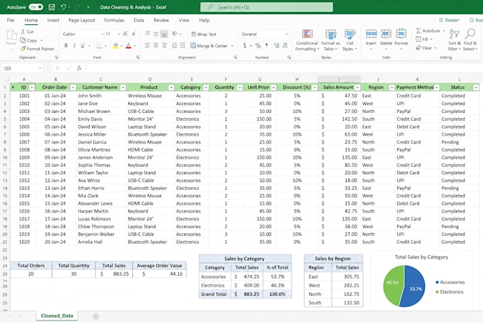 clean, format, merge, split excel data