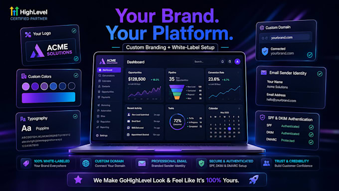 do go high level sub account full setup and branding
