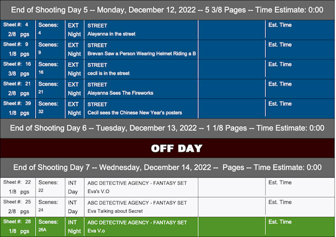 make a film budget, script breakdown and shooting schedule