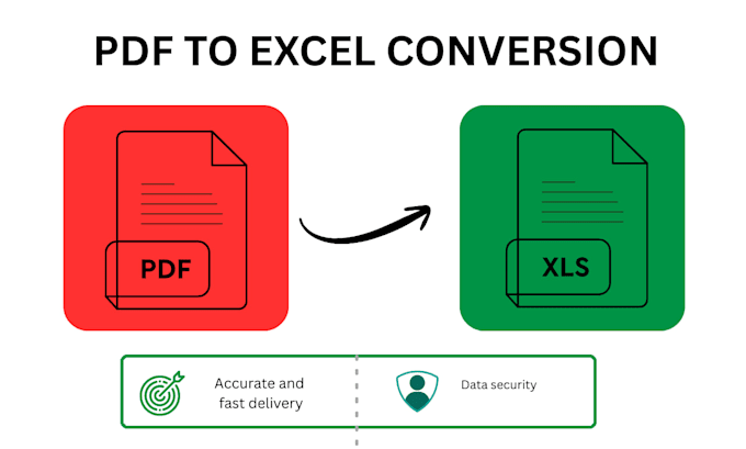 do data entry and pdf to word or excel coversion