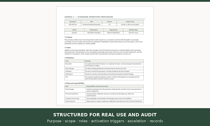 write your standard operating procedure or associated documentation