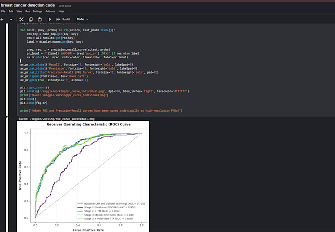 build machine learning, deep learning, and neural network models and projects