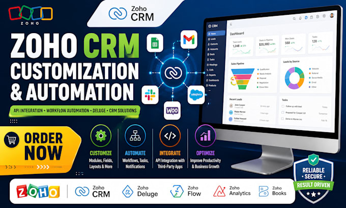 zoho CRM customization, automation and API integration with any platform