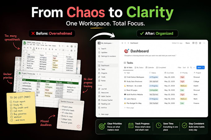 build a custom notion workspace for your business or team
