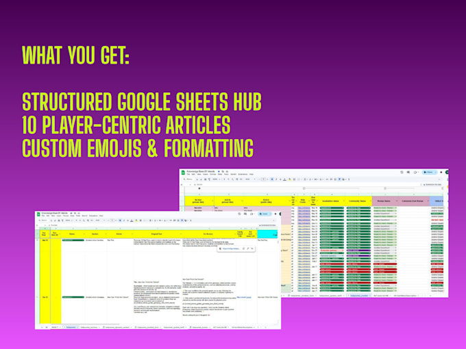 write engaging game knowledge base articles and player frequently asked question