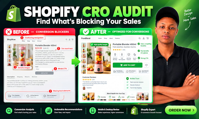audit your shopify cro issues and conversion blockers