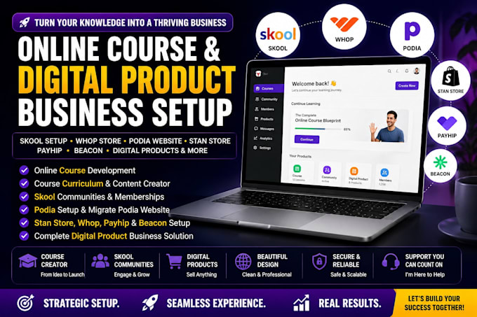 setup migrate podia website stan store whop skool payhip beacon digital product