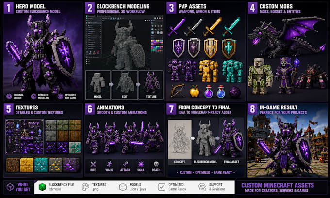 create minecraft blockbench 3d models, pvp mobs, items, textures and animations