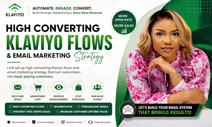 create high converting custom klaviyo flow setup email marketing strategy