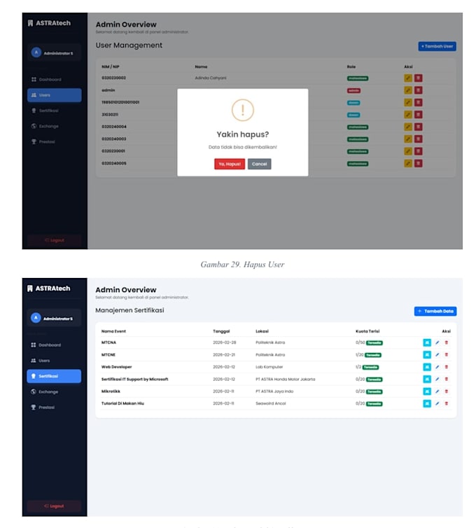build responsive fullstack web applications using laravel, nextjs, and net 8