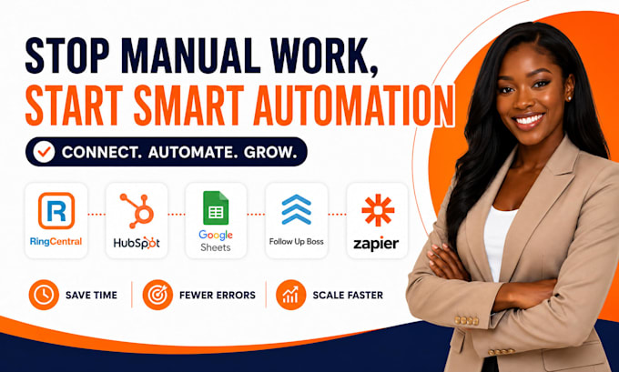 ringcentral salesforce dropbox slack jotform zapier integration automation
