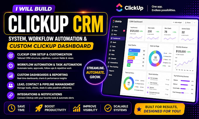 build clickup crm system, clickup workflow automation, custom clickup dashboard