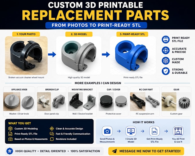3d printable replacement parts from photos