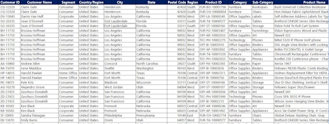do real state skip tracing and llc skip tracing