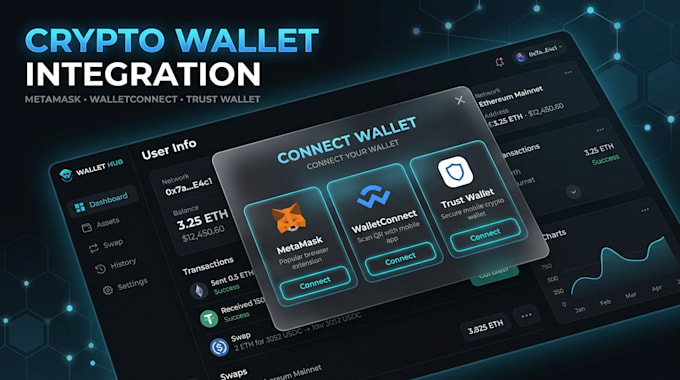 build web3 dapp with metamask trust wallet walletconnect integration