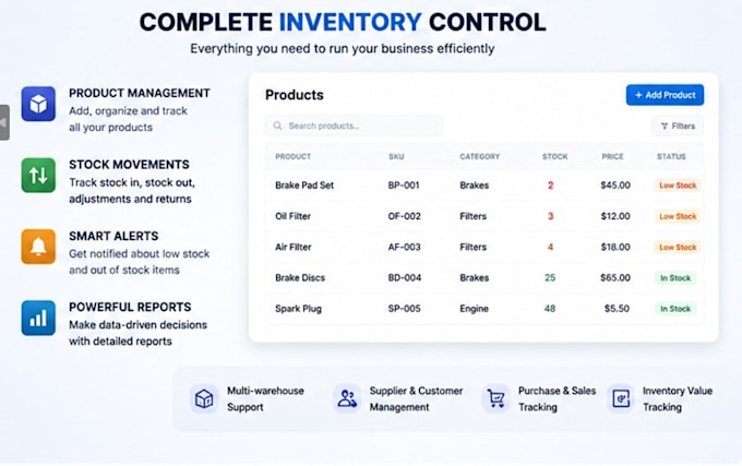 build a custom inventory management system for your business
