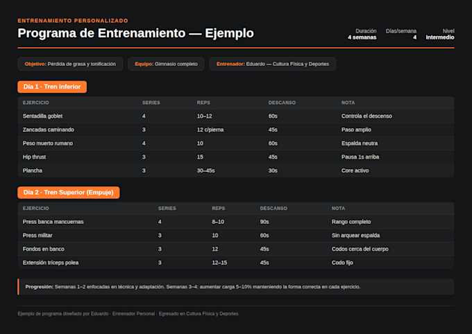 design a personalized workout and training program for you