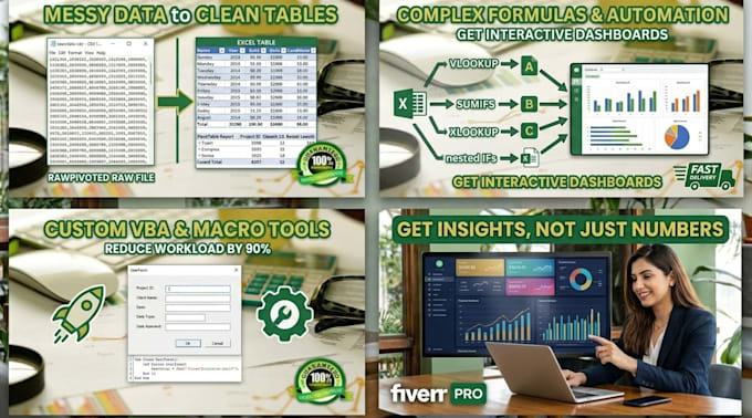 be your microsoft excel and spreadsheet expert
