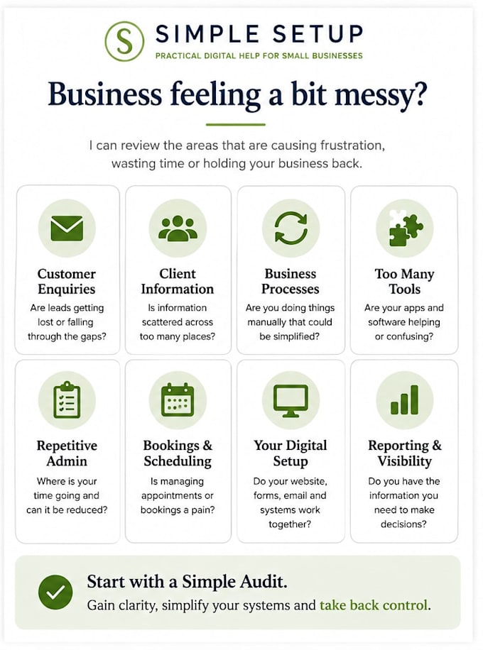 audit your small business systems and workflows