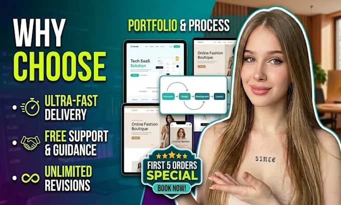 build responsive ai website design and web development