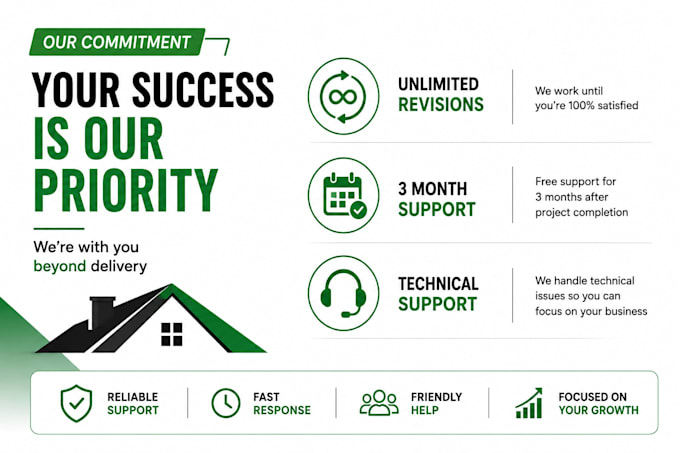 design a lead generating roofing company website