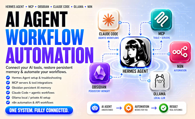 setup hermes agent mcp obsidian vault claude code ollama ai automation workflows