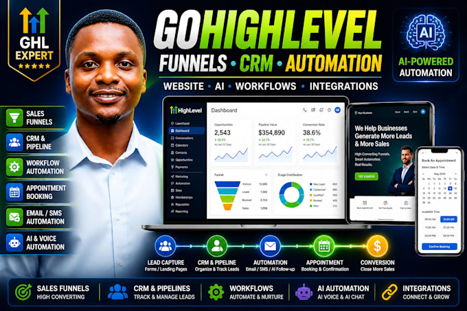do gohighlevel sales funnel, ghl CRM workflow automation, ghl website expert