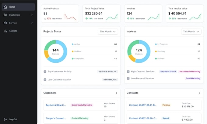 software developer, web app, erpnext, crm, ai saas, lms, mlm, pos, accounting