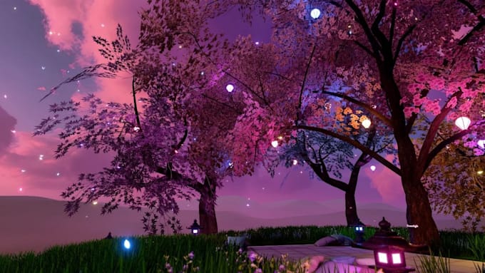 do vrchat environment and vrchat world
