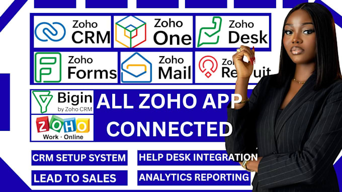 zoho CRM one pipeline lead automation custom modules workflows deluge scripting