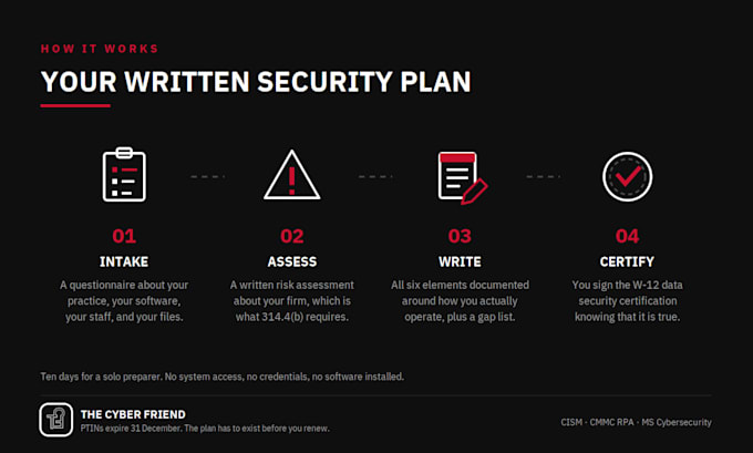 write your wisp data security plan for tax preparers