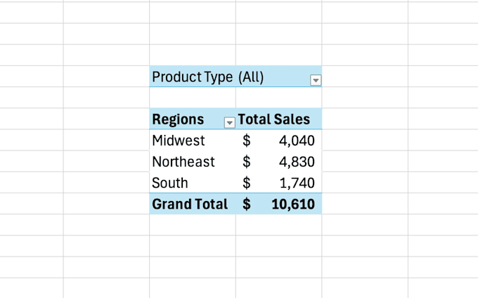 clean, organize, and analyze your data in excel