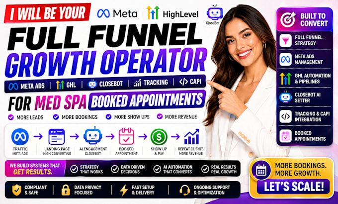 funnel growth operator meta ads ghl closebot tracking capi booked appointment