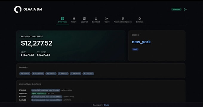 build advance trading bot, tradingview, bybit oxk binance bot python trading bot