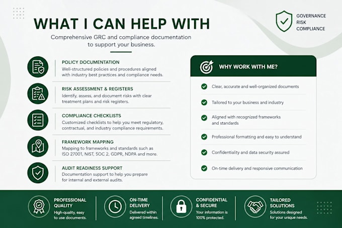 create grc and compliance documentation