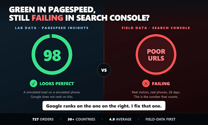 fix core web vitals lcp cls inp and wordpress speed optimization