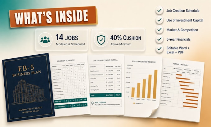 write an eb5 immigration business plan for your uscis petition