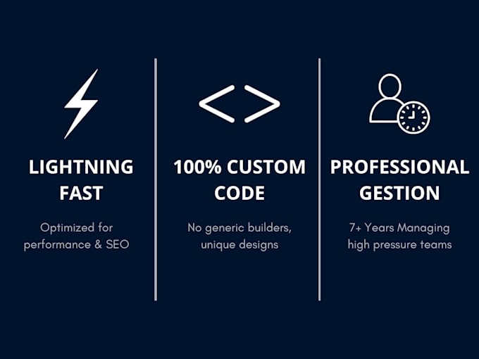 build a custom, fast loading website or landing page without templates