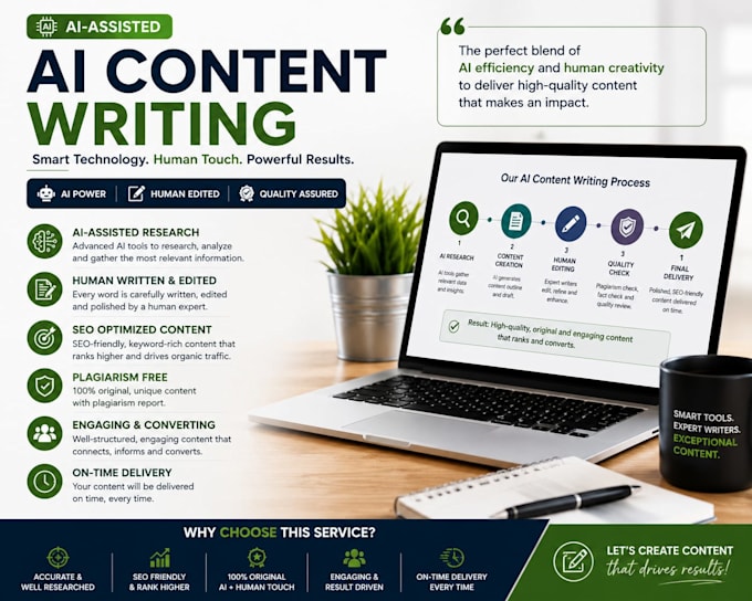write SEO content for startups and small businesses