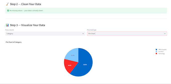 build an ai powered data analysis web app using python and streamlit