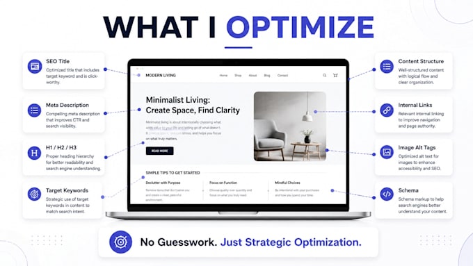 complete SEO audit and on page optimization