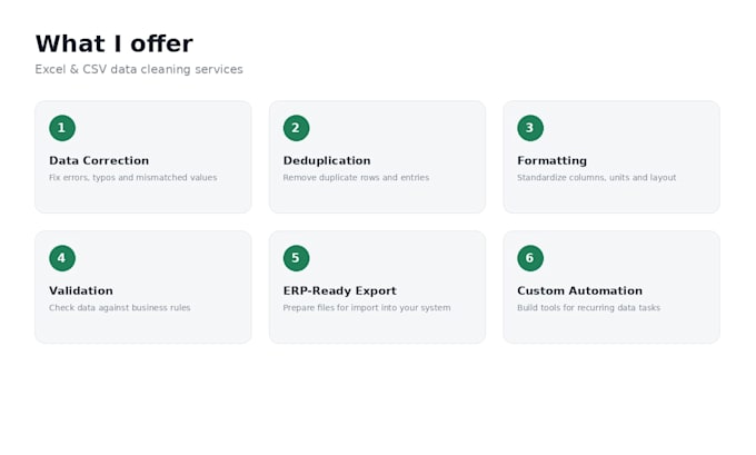clean, organize and standardize your excel or CSV data