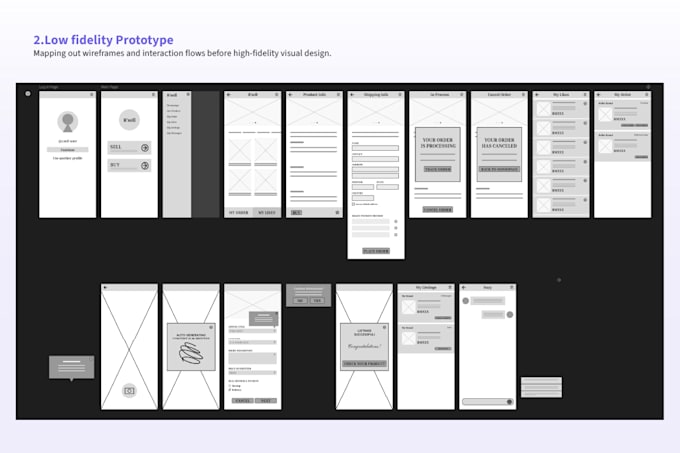 design modern UI UX mobile app prototypes in figma